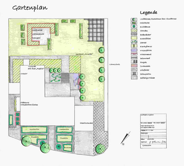 Gartenarchitektur